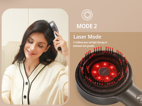 Woman using a Breo hair stimulating device, with a close-up of its Laser Mode showcasing red Low-Level Laser Therapy lights for hair growth.