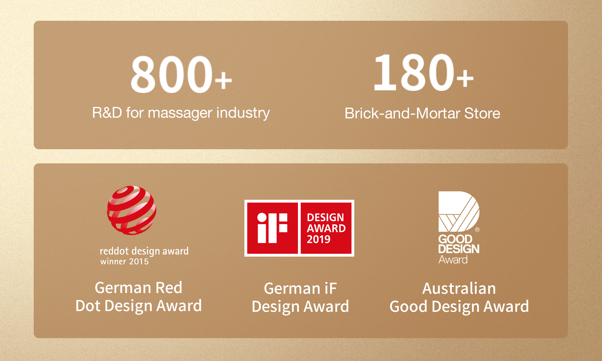 Breo N1 Pro Neck Massager