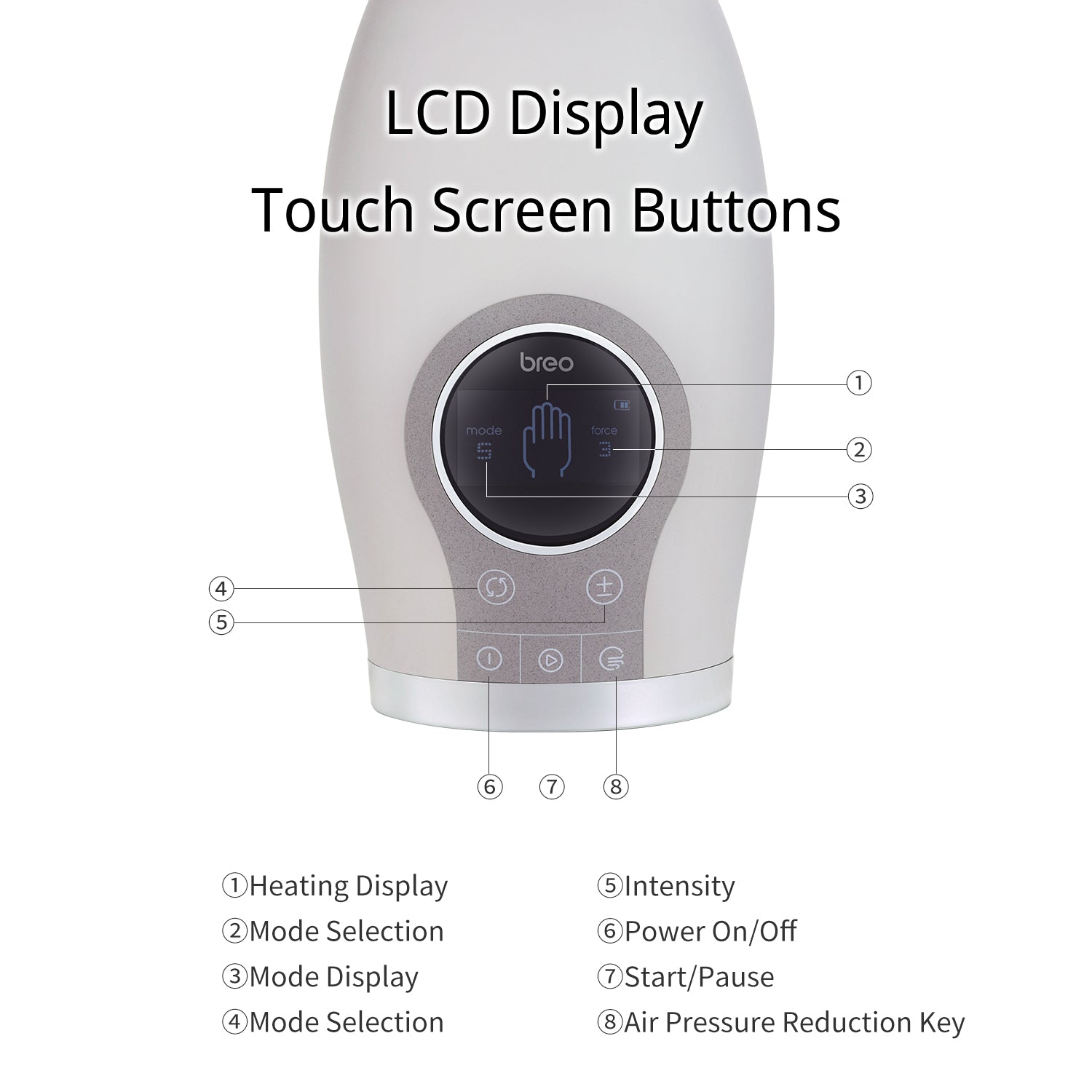 Breo WOWO S Hand Massager - us.breo.com - best-breo-massagers